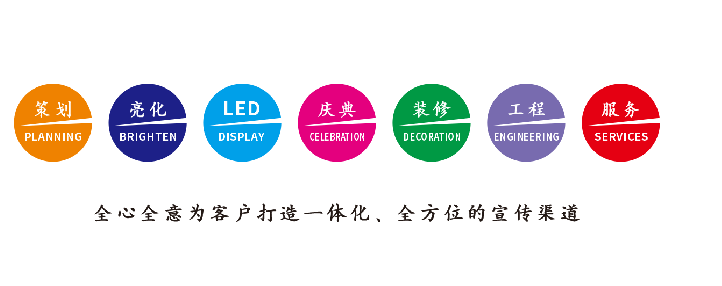 富民广告公司该如何满足客户需求？