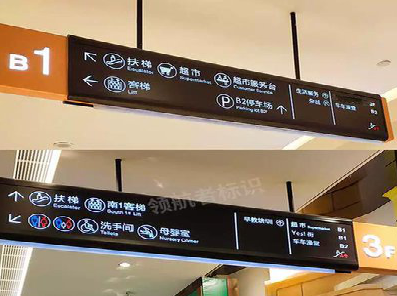 富民如何通过商场标识牌引导客流分布？